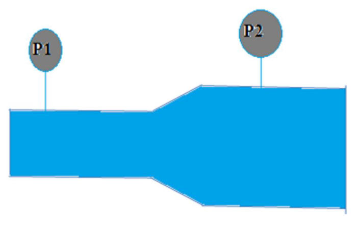 Pressure changes through pipeline expanders