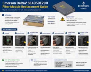 Emerson DeltaV SE4050E2C0 Fiber Module Replacement Guide