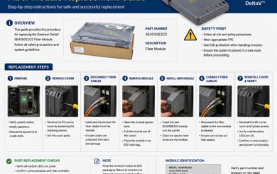 Emerson DeltaV SE4050E2C0 Fiber Module Replacement Guide