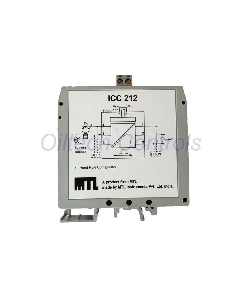 ICC212