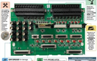 Preventing PVIB Damage Vibration Terminal Board Maintenance Tips_