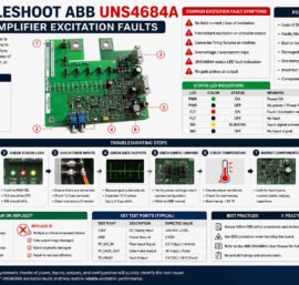 Troubleshoot ABB UNS4684A Pulse Amplifier Excitation Faults